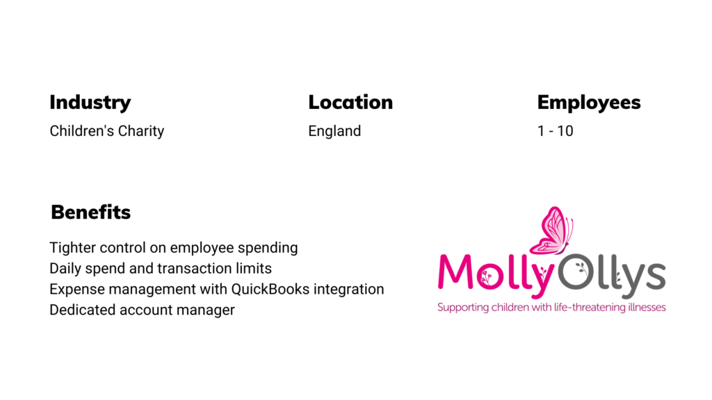 Industry profile - molly ollys wishes